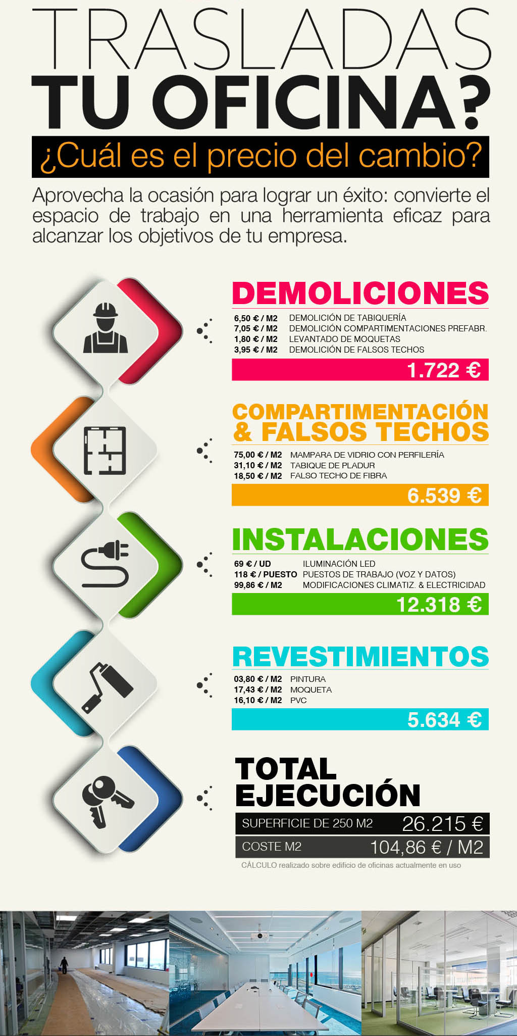 trasladar la oficina y precios